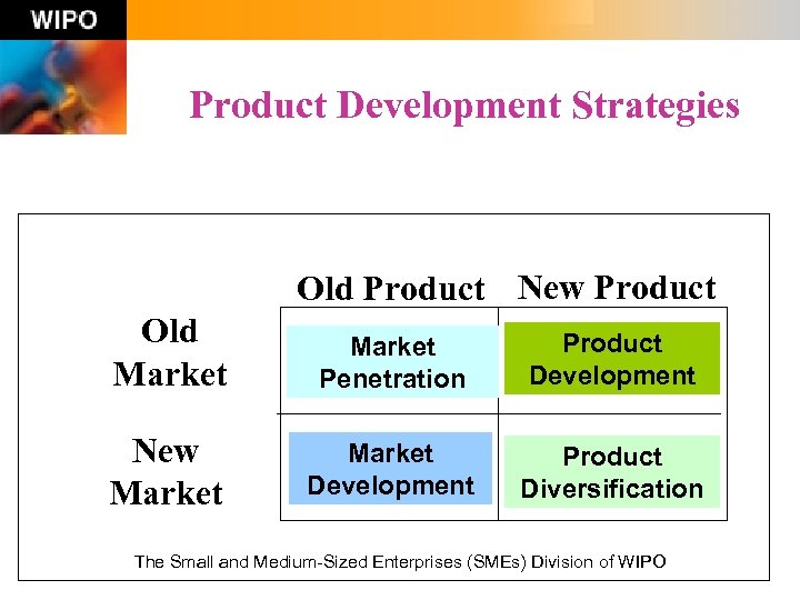 Product Development Strategies Old Product New Product Old Market Penetration Product Development New Market