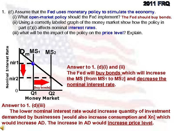 Nominal Interest Rate 1. (d) Assume that the Fed uses monetary policy to stimulate