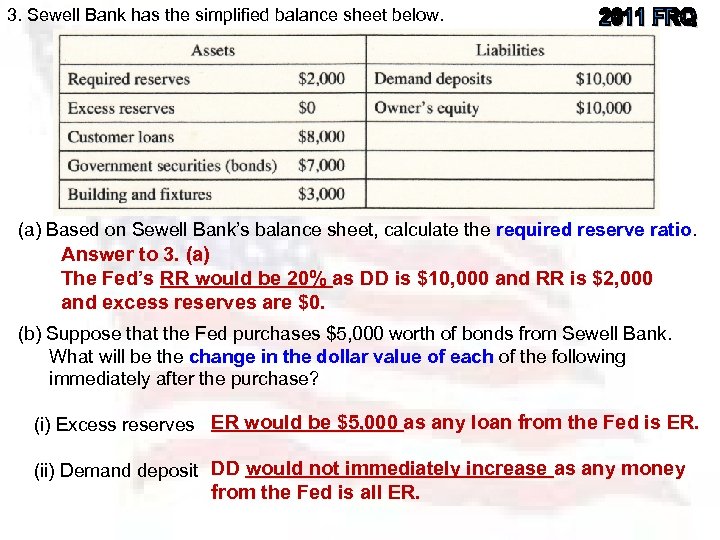 3. Sewell Bank has the simplified balance sheet below. (a) Based on Sewell Bank’s