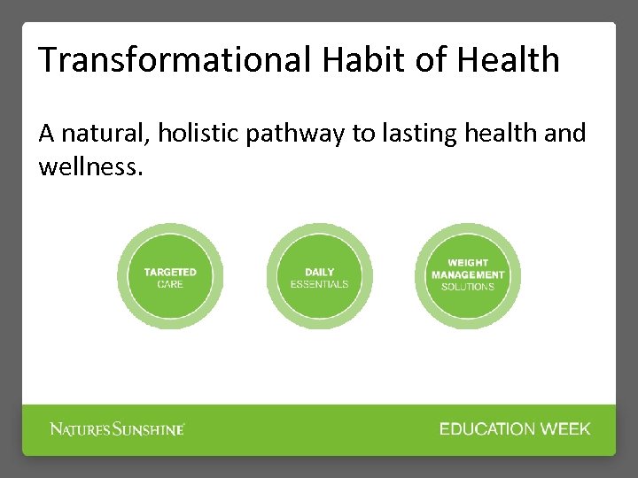 Transformational Habit of Health A natural, holistic pathway to lasting health and wellness. 