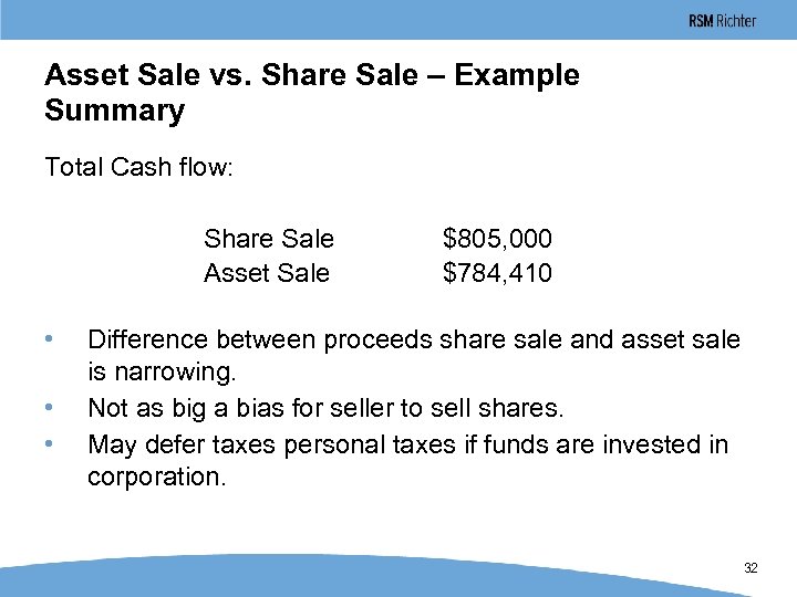 Asset Sale vs. Share Sale – Example Summary Total Cash flow: Share Sale Asset