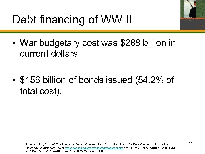 Debt financing of WW II • War budgetary cost was $288 billion in current