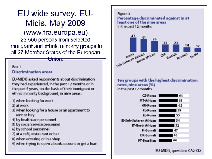EU wide survey, EUMidis, May 2009 (www. fra. europa. eu) 23, 500 persons from