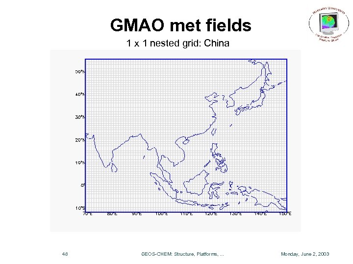 GMAO met fields 1 x 1 nested grid: China 48 GEOS-CHEM: Structure, Platforms, .