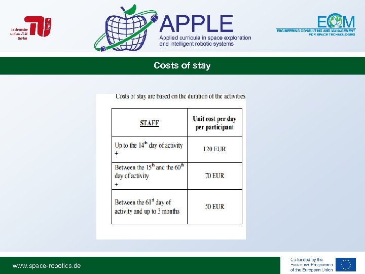 Costs of stay www. space-robotics. de 
