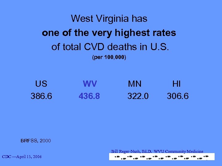 West Virginia has one of the very highest rates of total CVD deaths in