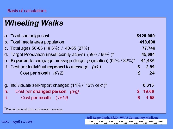 Basis of calculations Wheeling Walks a. Total campaign cost $120, 000 b. Total media