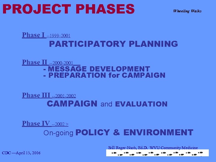 PROJECT PHASES Wheeling Walks Phase I --1999 -2001 PARTICIPATORY PLANNING Phase II --2000 -2001