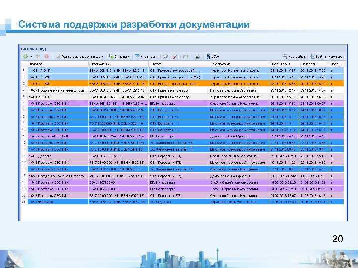 Система поддержки разработки документации 20 