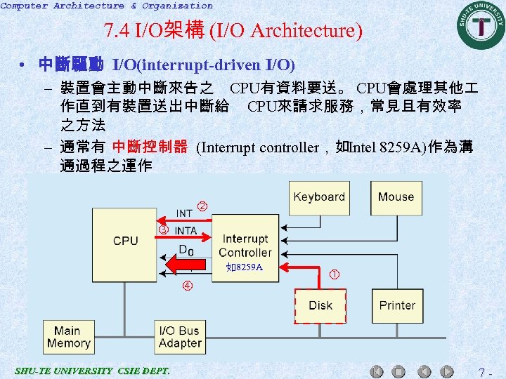 Computer Architecture & Organization 7. 4 I/O架構 (I/O Architecture) • 中斷驅動 I/O(interrupt-driven I/O) –