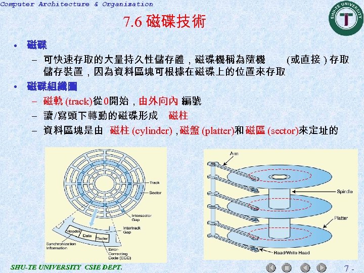 Computer Architecture & Organization 7. 6 磁碟技術 • 磁碟 – 可快速存取的大量持久性儲存體，磁碟機稱為隨機 (或直接 ) 存取