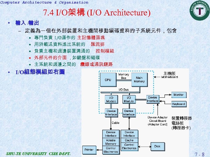 Computer Architecture & Organization 7. 4 I/O架構 (I/O Architecture) • 輸入 /輸出 – 定義為一個在外部裝置和主機間移動編碼資料的子系統元件，包含