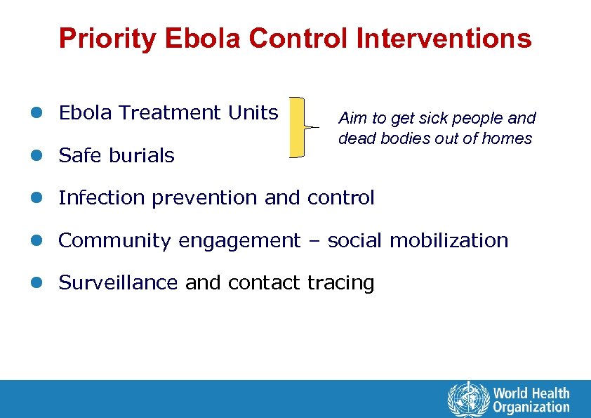 Priority Ebola Control Interventions l Ebola Treatment Units l Safe burials Aim to get