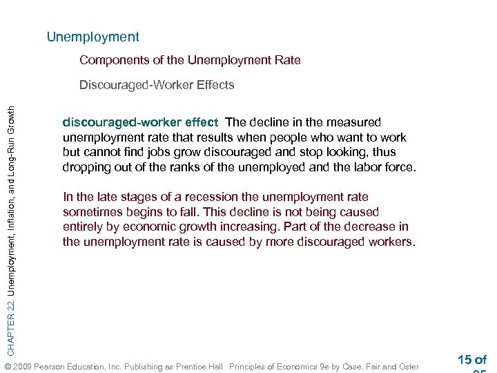 Unemployment Components of the Unemployment Rate CHAPTER 22 Unemployment, Inflation, and Long-Run Growth Discouraged-Worker