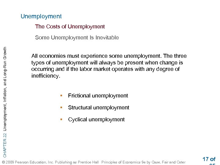 Unemployment The Costs of Unemployment CHAPTER 22 Unemployment, Inflation, and Long-Run Growth Some Unemployment