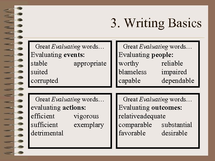 3. Writing Basics Great Evaluating words… Evaluating events: stable appropriate suited corrupted Evaluating people: