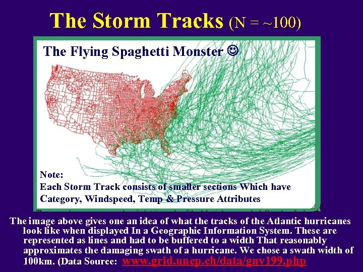 The Storm Tracks (N = ~100) The Flying Spaghetti Monster Note: Each Storm Track