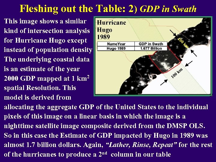 Fleshing out the Table: 2) GDP in Swath This image shows a similar kind