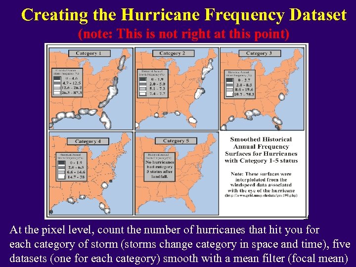 Creating the Hurricane Frequency Dataset (note: This is not right at this point) At