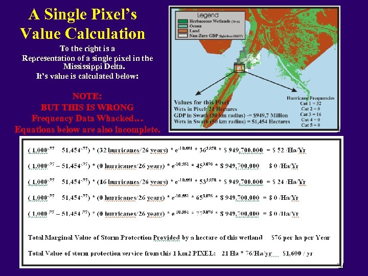 A Single Pixel’s Value Calculation To the right is a Representation of a single