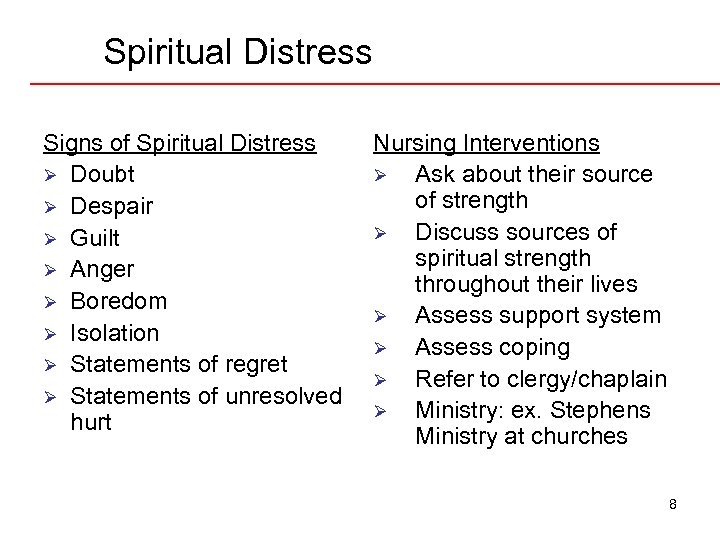 Spiritual Distress Signs of Spiritual Distress Ø Doubt Ø Despair Ø Guilt Ø Anger