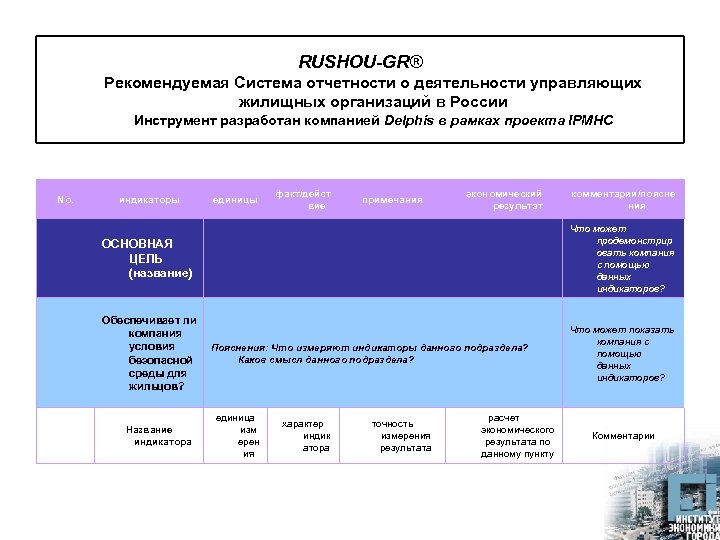 RUSHOU-GR® Рекомендуемая Система отчетности о деятельности управляющих жилищных организаций в России Инструмент разработан компанией