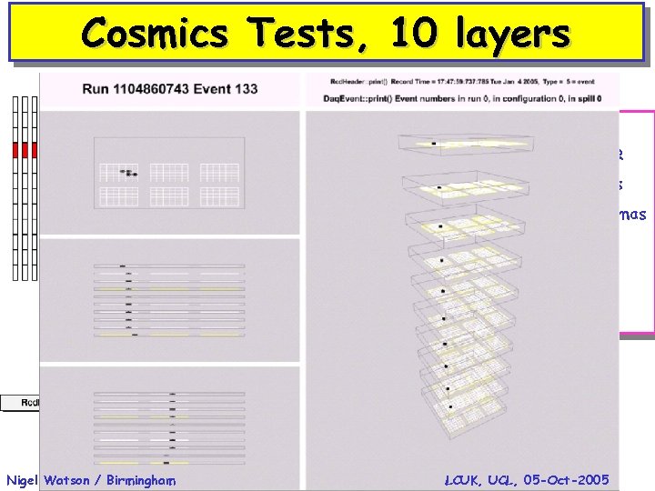 Cosmics Tests, 10 layers Dec. 2004 10 layers assembled LLR 2 production CRC boards