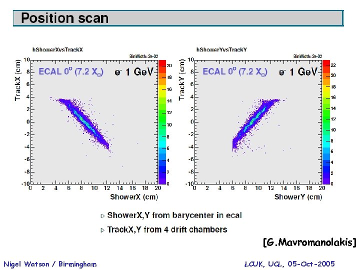 [G. Mavromanolakis] Nigel Watson / Birmingham LCUK, UCL, 05 -Oct-2005 