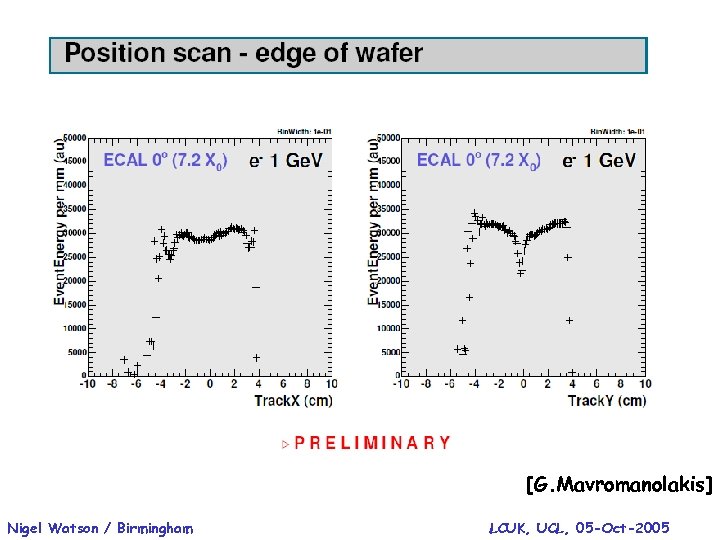 [G. Mavromanolakis] Nigel Watson / Birmingham LCUK, UCL, 05 -Oct-2005 