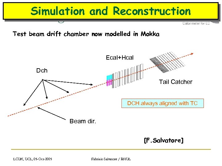 o Simulation and Reconstruction TB configuration with q=30 Test beam drift chamber now modelled