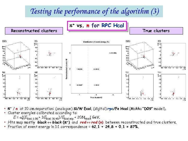 Testing the performance of the algorithm (3) Reconstructed clusters • • • + vs.