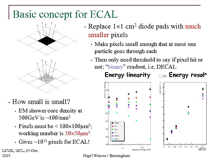 Basic concept for ECAL • Replace 1 1 cm 2 diode pads with much