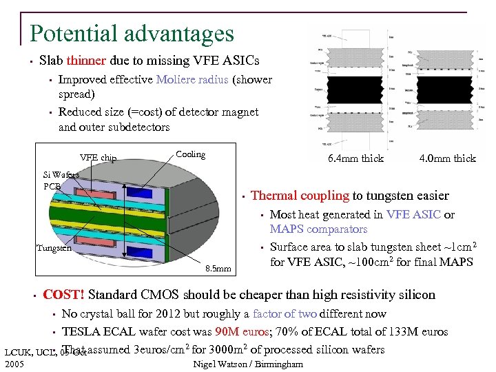 Potential advantages Slab thinner due to missing VFE ASICs • Improved effective Moliere radius