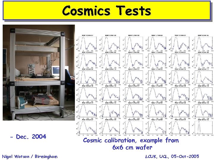 Cosmics Tests - Dec. 2004 Nigel Watson / Birmingham Cosmic calibration, example from 6