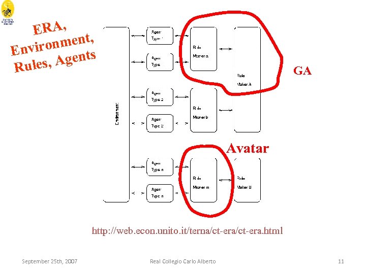 ERA, ment, n Enviro ents g ules, A R NN CS GA Avatar http: