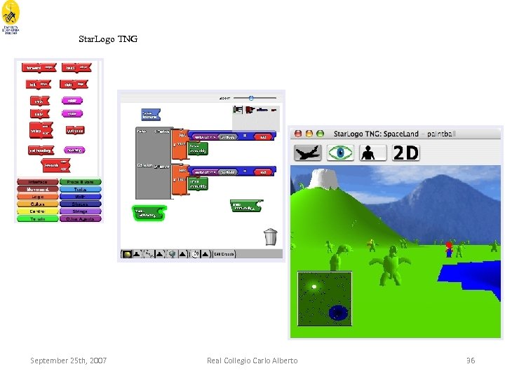 Star. Logo TNG September 25 th, 2007 Real Collegio Carlo Alberto 36 