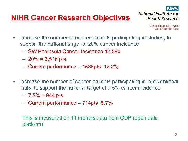 NIHR Cancer Research Objectives • Increase the number of cancer patients participating in studies,