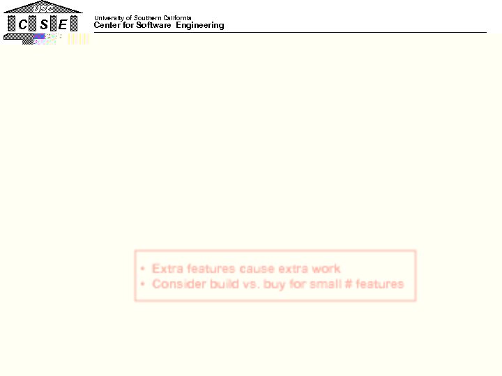 USC C S E University of Southern California Center for Software Engineering 2. Use
