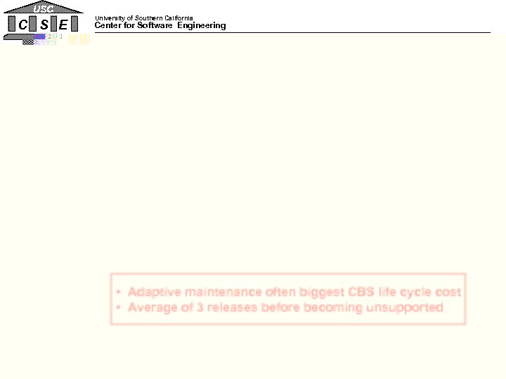 USC C S E University of Southern California Center for Software Engineering 3. COTS
