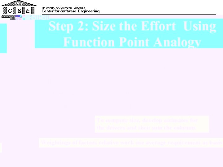 USC C S E University of Southern California Center for Software Engineering Step 2: