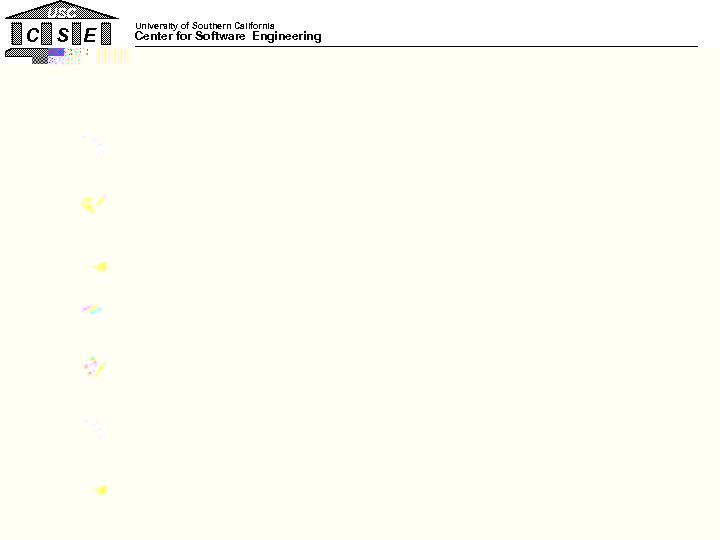 USC C S E University of Southern California Center for Software Engineering Easy. Win