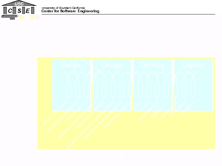 LA SPIN Copyright © 2001 C-bridge 7 O O ba sic lo p ve