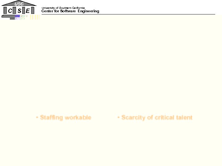 USC C S E University of Southern California Center for Software Engineering Trends Traditional