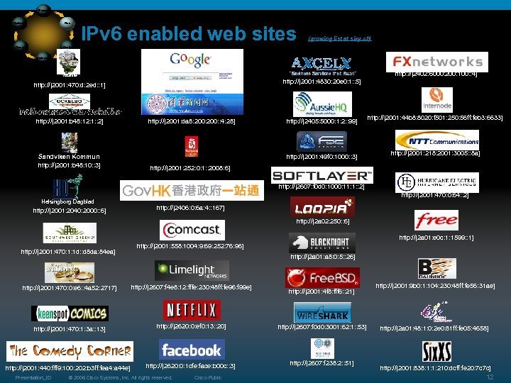 Prepare Plan Optimize Operate IPv 6 enabled web sites (growing list at sixy. ch)