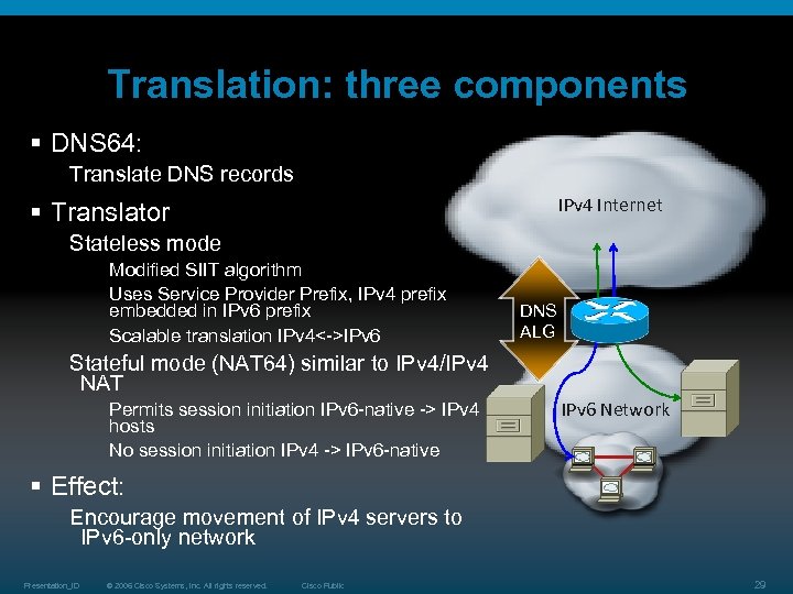 Translation: three components § DNS 64: Translate DNS records IPv 4 Internet § Translator