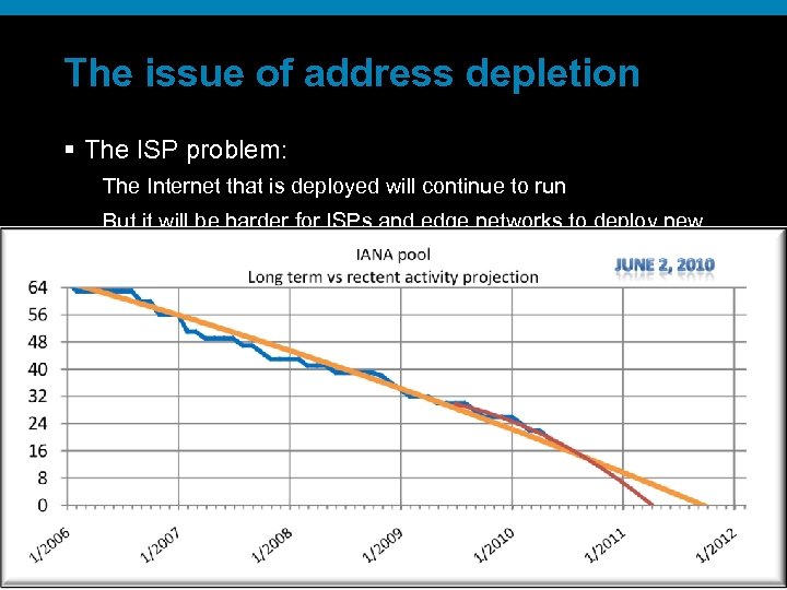 The issue of address depletion § The ISP problem: The Internet that is deployed