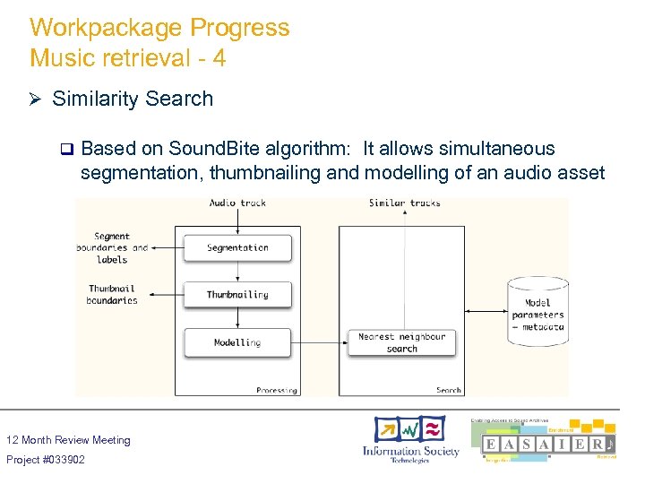 Workpackage Progress Music retrieval - 4 Ø Similarity Search q Based on Sound. Bite