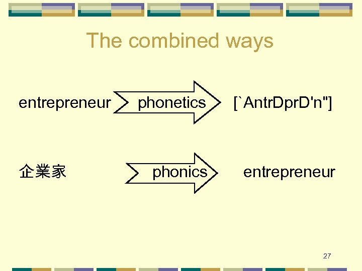 The combined ways entrepreneur 企業家 phonetics [`Antr. Dpr. D'n