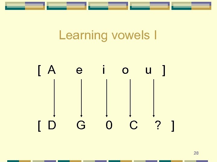 Learning vowels I [ A e [ D G i o 0 u ]