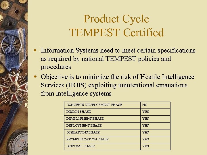 Product Cycle TEMPEST Certified w Information Systems need to meet certain specifications as required